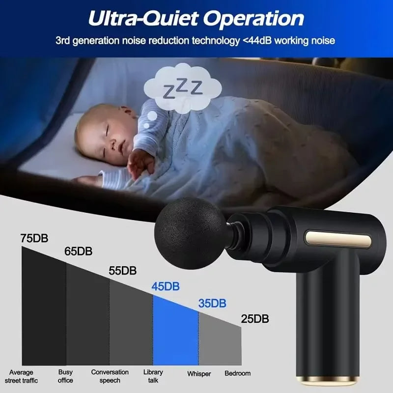 Portable Fascial Massage Gun With LED Touch Electric Percussion Pistol Massager Body Relaxation Screen Replaceable Massage Hea